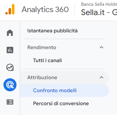 modelli di attribuzione